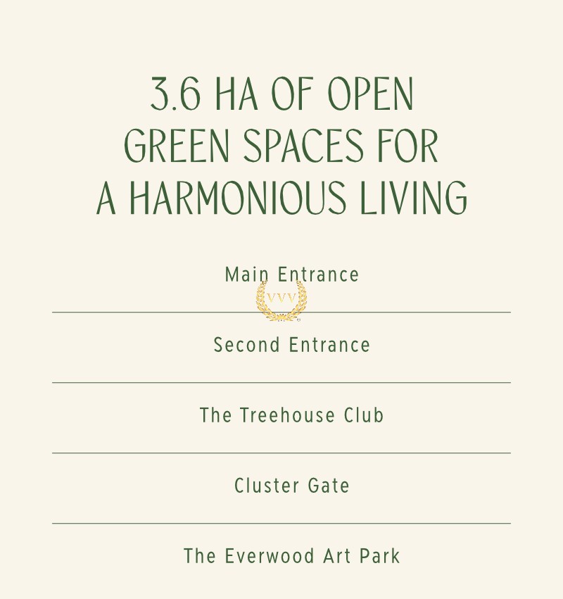 Rumah Baru di Jakarta Barat by Ciputra Group - View 14